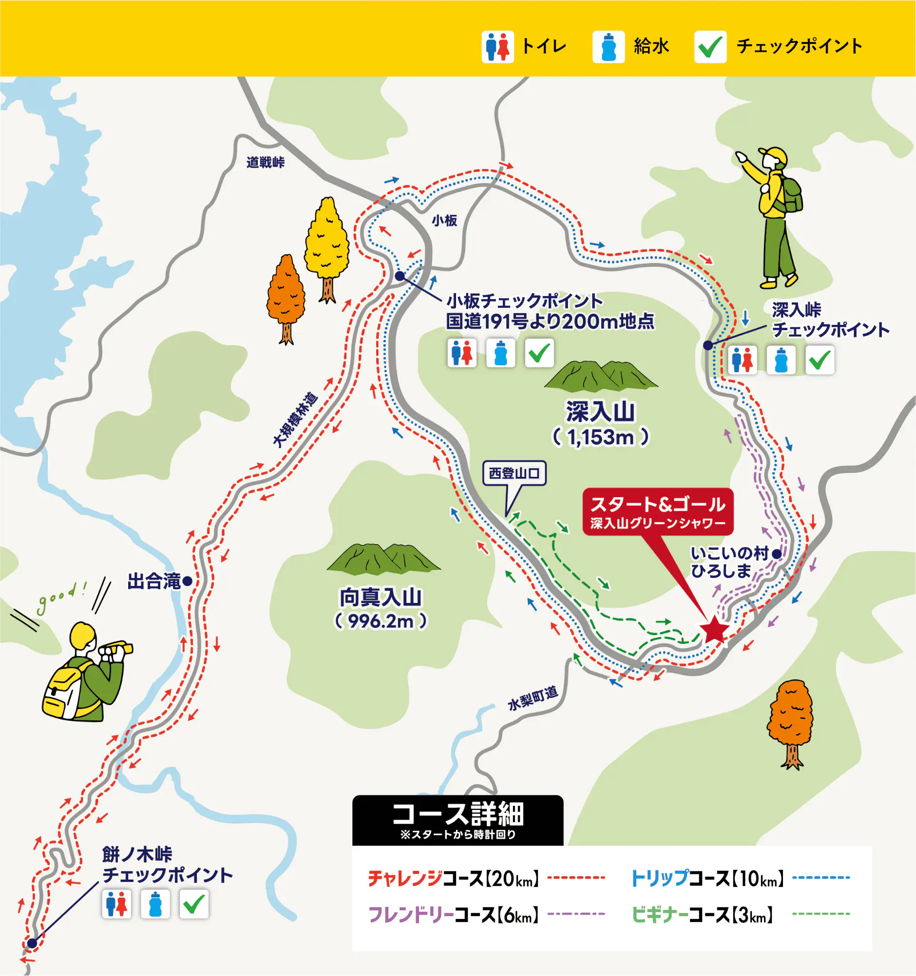 コースマップ